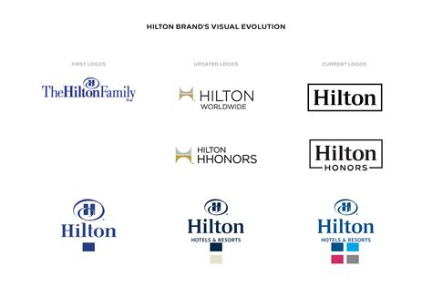 Hilton Hotels :: Behance