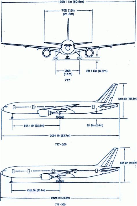 Modern Airliners Boeing 777 Specs Of This Giant Twin, 40% OFF