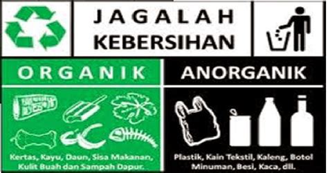 PENGELOLAAN SAMPAH ORGANIK: PENGOLAHAN SAMPAH ANORGANIk