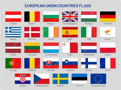 Flags Of European Countries