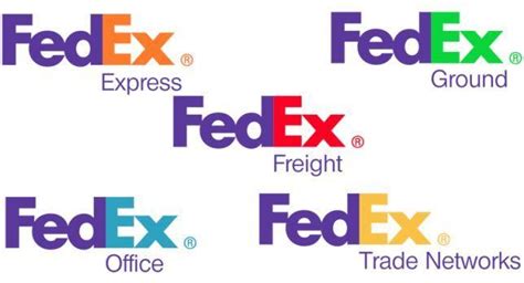 FedEx Office Logo - LogoDix