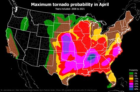 Maximum tornado probabilities by month and year - ustornadoes.com