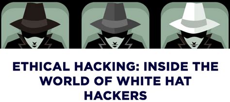 Ethical Hacking: Inside the World of White Hat Hackers | Ridge Security