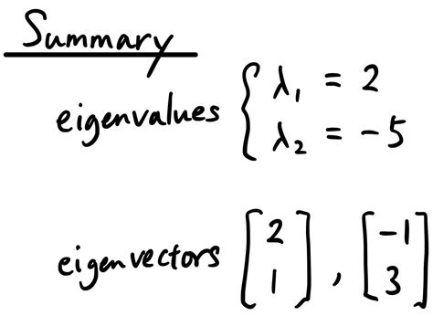 Linear Algebra — Part 6: eigenvalues and eigenvectors