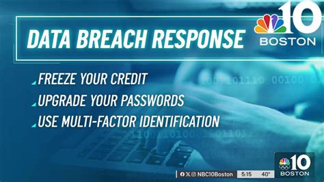 With data breaches up, know how to protect yourself against identity theft – NECN