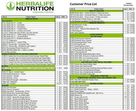 Herbalife Products Price List 2022 In India Best Price | www.debomon.com