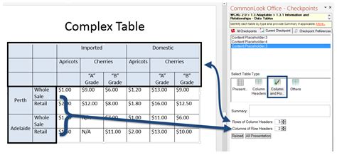 Tables-Column-and-Row-PowerPoint.png | PDF Accessibility and Compliance