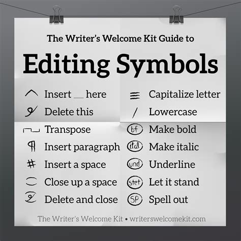 Every new writer needs to learn these editing symbols. #writing | Writing tips, Editing writing ...