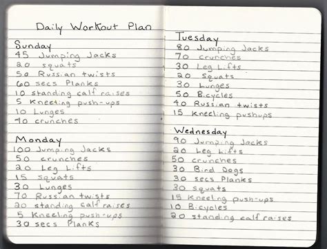 Developing a Workout Routine