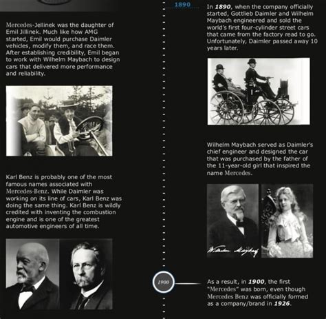 Mercedes-Benz History and Fun Facts