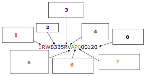 John Deere Mower Serial Number Decoder - fasrpharma