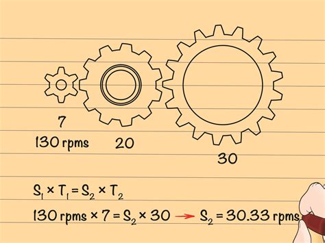 Electric Vehicle Gear Ratio Calculation - Meade Catherina