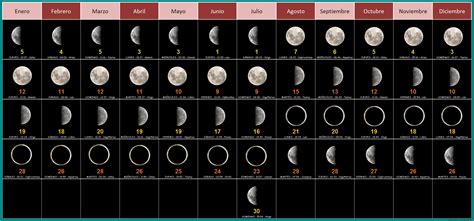 2020 Solar Calendar Vs Lunar Calendar - Template Calendar Design