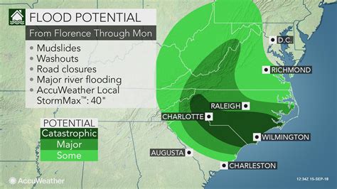 Nc Flood Zone Map