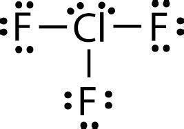 ClF3 Lewis Structure, Molecular Structure, Hybridization, Bond Angle and Shape