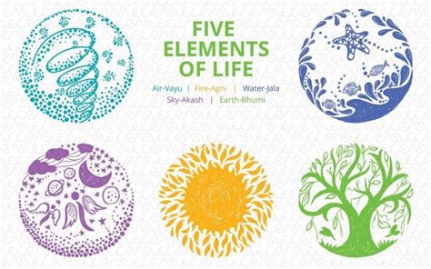 5 Elements Of Nature