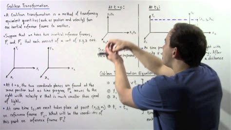 Galilean Transformation Equations for Position - YouTube