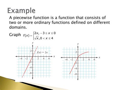 PPT - Reflections and the Square Root Curve PowerPoint Presentation ...