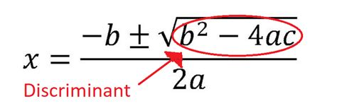 Discriminant Calculator (Solver, Videos, Examples)