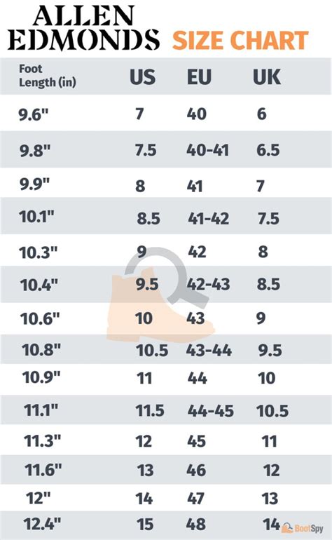 Allen Edmonds Sizing Guide: How do Allen Edmonds Fit?