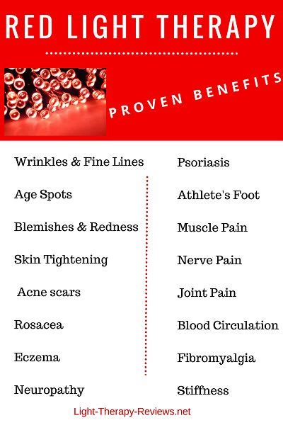 What Are The Benefits Of Red Light Therapy