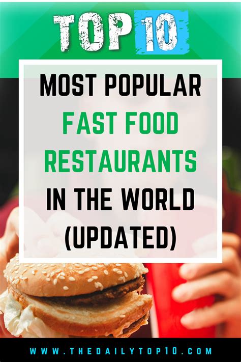 Top 10 Most Popular Fast Food Restaurants in the World (Updated) | Easy ...