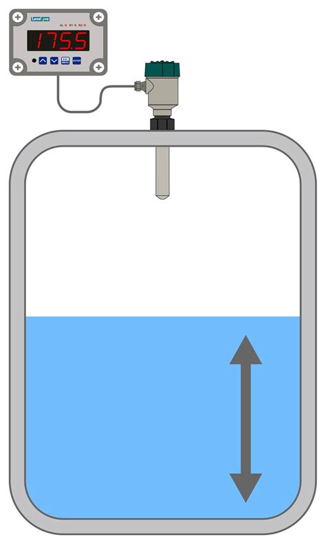 What Makes A Great Radar Tank Liquid Level Sensor? - ICON Process Controls