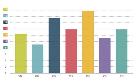 Illustration of data analysis graph - Download Free Vectors, Clipart ...