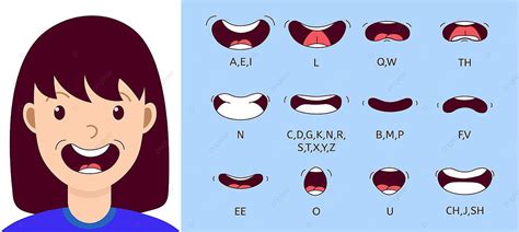 Animated Cartoon Mouth And Lip Expressions For Character Design And ...