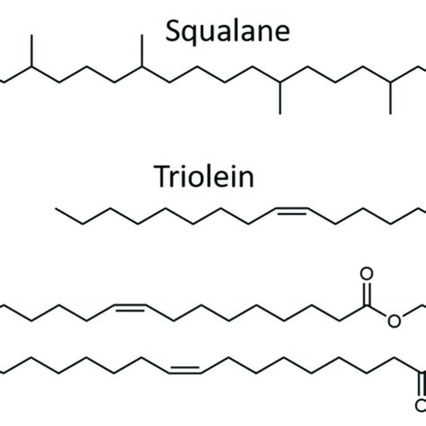 Chemical structures of the oils squalane and triolein. | Download Scientific Diagram