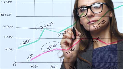 Woman draws various growth charts, calculating prospects for success in a modern glass office ...