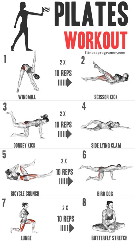 QuickFit Pilates Workout Poster Pilates Mat Work Exercises ...