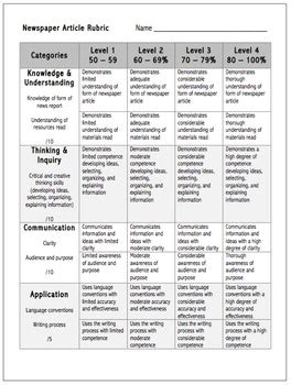 Rubric: Writing A Newspaper Article by The Senior School Shop | TpT