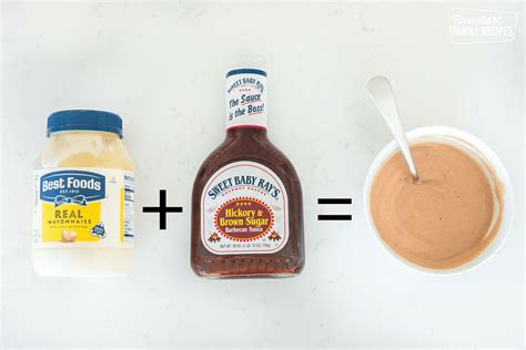 Red Robin Campfire Sauce Recipe