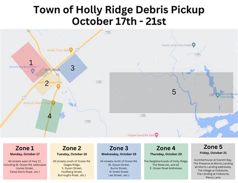 Public Works | Holly Ridge, NC