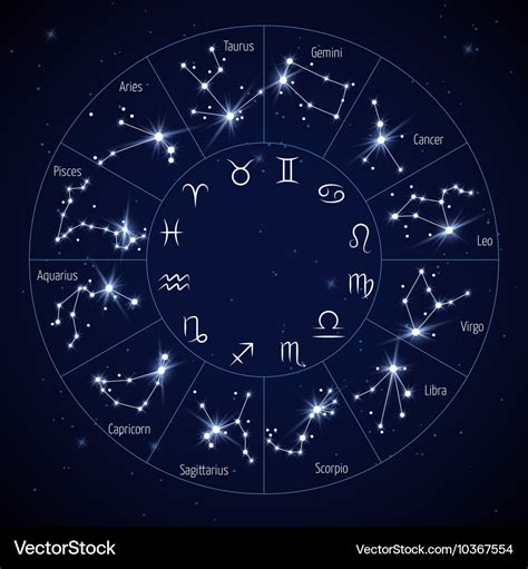 Zodiac constellation map with leo virgo scorpio Vector Image