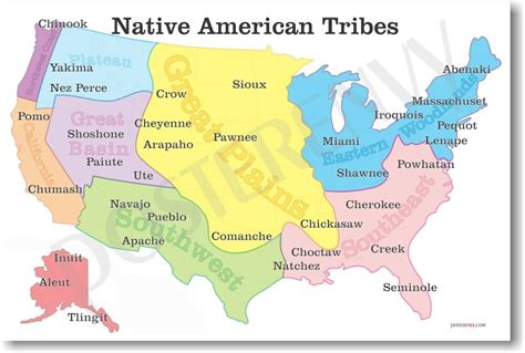 NEW American History Educational Classroom POSTER - Native American ...