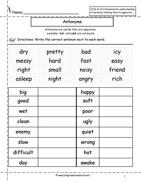 Context Clues Worksheet Writing Part 1 Intermediate | Ela | Context | 2Nd Grade Language Arts ...