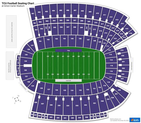 Amon Carter Stadium Seating Chart - RateYourSeats.com