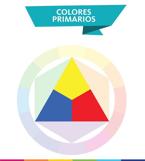 Colores Primarios Descubre como el círculo puede ayudarte al momento de decorar tu hogar ...