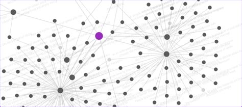 A closer look at Obsidian's innovative graph view