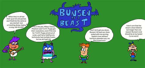 Bunsen is a Beast Retrospective by LuciferTheShort on DeviantArt