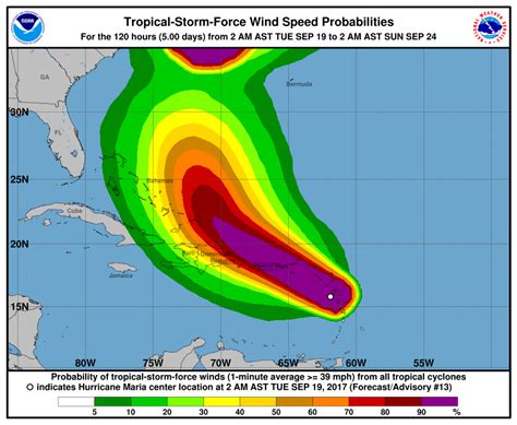 NEMA interviews weather expert on Hurricane Maria - The St Kitts Nevis ...