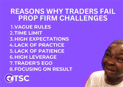 Why Traders Fail PROP FIRM Challenges? - Telegram Signal Copier