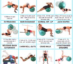 Fitness Ball Exercises For Back Pain - Exercise Poster