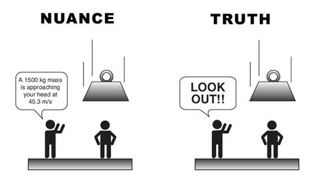 Beware the nuance trap – David Didau