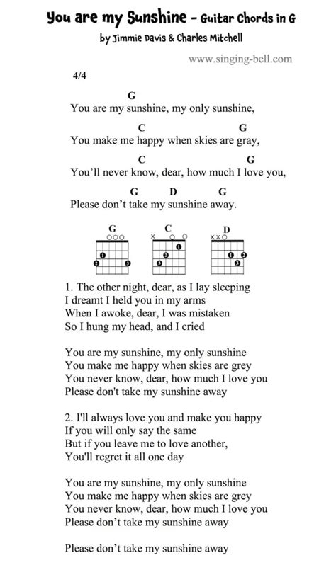 You are my sunshine - Guitar Chords, Tabs, Sheet Music PDF