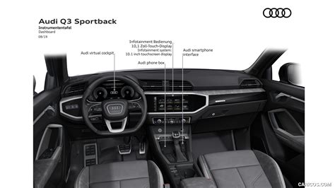 Audi Q3 Sportback | 2020MY | Dashboard