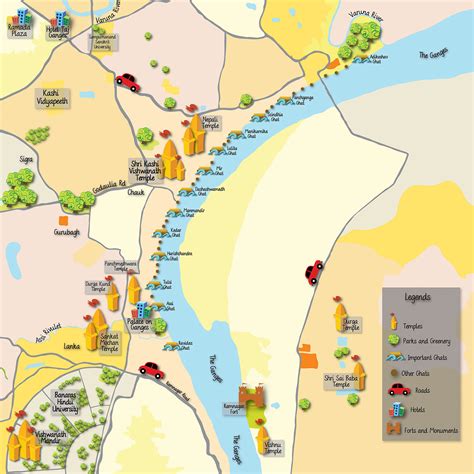 The Echo of Banaras | Illustrated Map on Behance