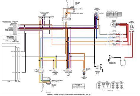 1973 Harley Davidson Sportster Wiring Diagram